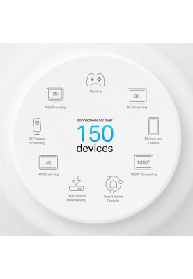 WiFi Mesh система TP-Link Deco X50-PoE(1-pack)