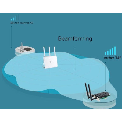 Бездротовий адаптер TP-Link Archer T4E Бездротовий адаптер TP-Link Archer T4E