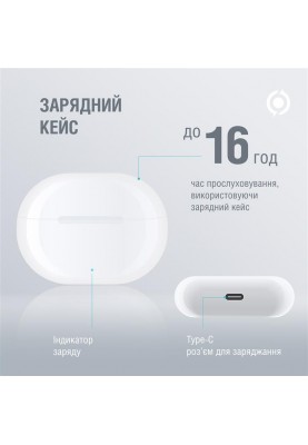 Bluetooth-гарнiтура Piko TWS-HalfMoon White (1283126583391)