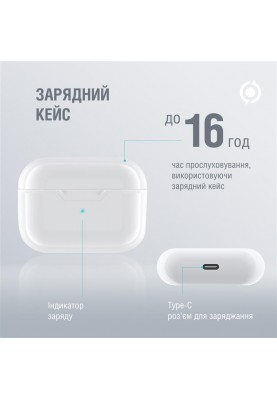 Bluetooth-гарнiтура Piko TWS-MiniJack White (1283126583407)