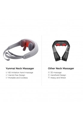 Масажер Yunmai Neck Massager (YMB241)