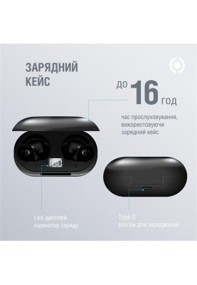 Bluetooth-гарнiтура Piko TWS-MusicBox Black (1283126583414)