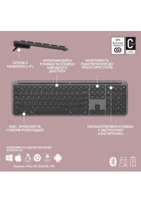 Клавiатура бездротова Logitech Signature Slim K950 US Graphite USB (920-012465)