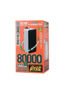 Універсальна мобільна батарея Remax RPP-291 Chinen 80000mAh White (6954851240020)