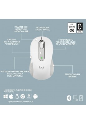 Комплект (клавіатура, миша) бездротовий Logitech Signature Slim Combo MK950 OffWhite (920-012491)