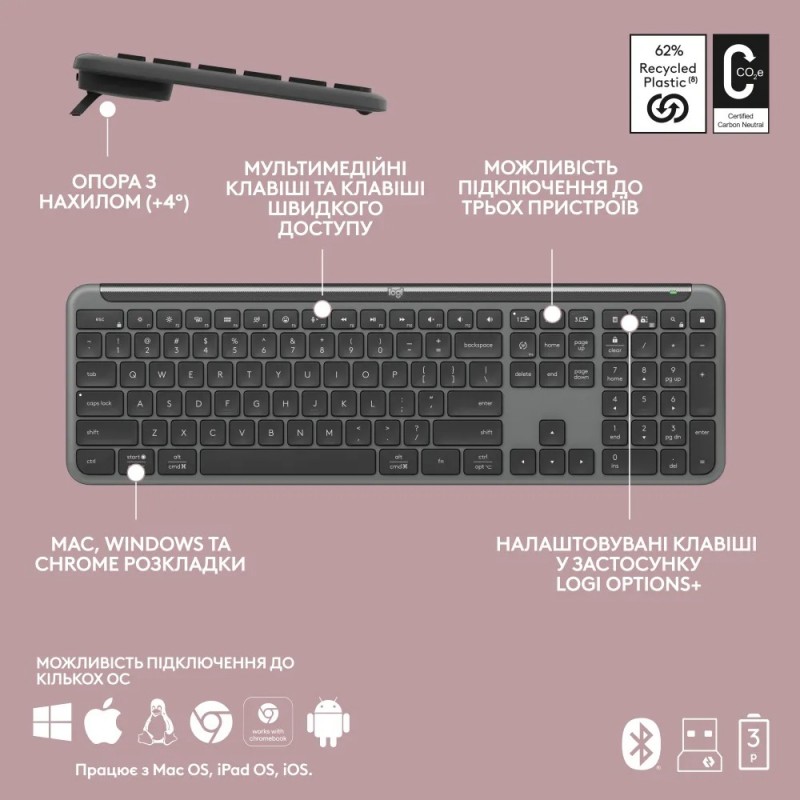 Комплект (клавіатура, миша) бездротовий Logitech Signature Slim Combo MK950 for Business Graphite (920-012508)