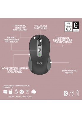 Комплект (клавіатура, миша) бездротовий Logitech Signature Slim Combo MK950 Graphite (920-012490)