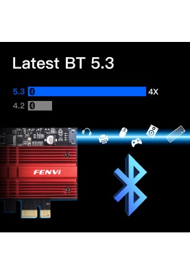 Бездротовий адаптер Fenvi FV-AXE3000 (Intel AX210)