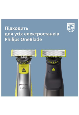 Змінне лезо Philips QP420/50