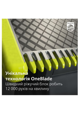 Змінне лезо Philips QP420/50