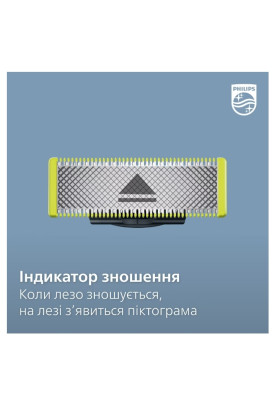 Змінне лезо Philips QP420/50