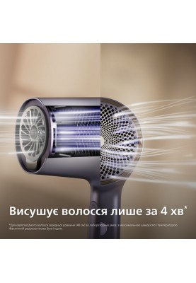 Фен Philips BHD720/10