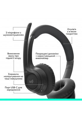 Bluetooth-гарнітура Logitech Zone 300 Wireless Black (981-001407)