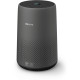 Очищувач повітря Philips AC0850/11