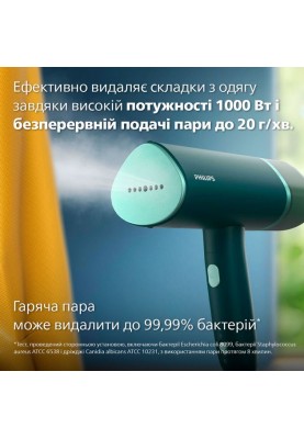 Відпарювач Philips STH3020/70