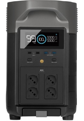 Зарядна станція EcoFlow Delta Pro 3600Wh (DELTAPro-EU)_EU