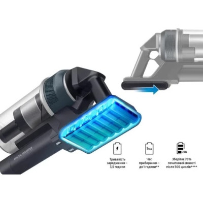 Акумуляторний пилосос Samsung VS20C8524TB/UK