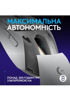 Миша бездротова Logitech G309 White (910-007207)