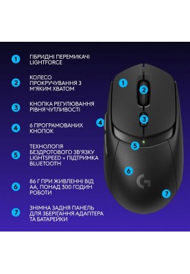 Миша бездротова Logitech G309 Black (910-007199)