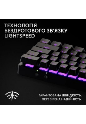 Клавiатура Logitech G PRO X 60 TKL GX Optical Black Tactile (920-011911)