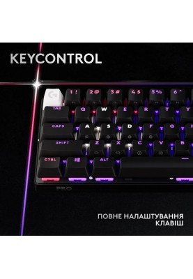 Клавiатура Logitech G PRO X 60 TKL GX Optical Black Tactile (920-011911)