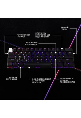 Клавiатура Logitech G PRO X 60 TKL GX Optical Black Tactile (920-011911)