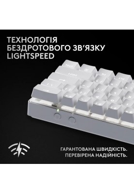 Клавiатура Logitech G PRO X 60 TKL GX Optical Tactile White (920-011930)