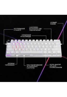 Клавiатура Logitech G PRO X 60 TKL GX Optical Tactile White (920-011930)