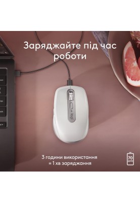 Миша бездротова Logitech MX Anywhere 3S for Mac Pale Grey (910-006946)