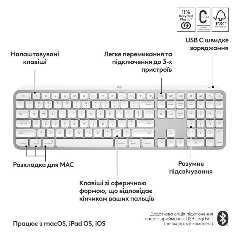 Клавiатура бездротова Logitech MX Keys S for Mac Pale Grey (920-011638)