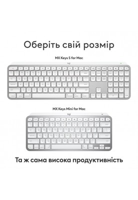 Клавiатура бездротова Logitech MX Keys S for Mac Pale Grey (920-011638)