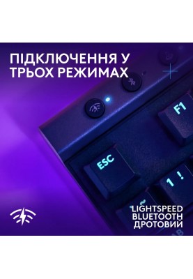 Клавiатура Logitech G515 Lightspeed TKL Black (920-012538)