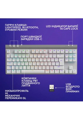 Клавiатура Logitech G515 Lightspeed TKL White (920-012539)