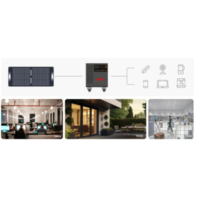 Переносна зарядна станція Must HBP18-2024 OS 2000W, 2560WH, PV VOC145V/60A MPPT