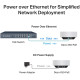 WiFi Mesh система TP-Link Deco X50-PoE(2-pack)