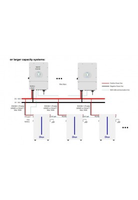 Акумуляторна батарея Deye RW-M6.1-B 51.2V 120AH