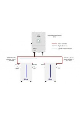 Акумуляторна батарея Deye RW-M6.1-B 51.2V 120AH