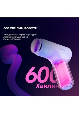 Масажер Yunmai Massage Gun Mini 2 (YMFG-M356)