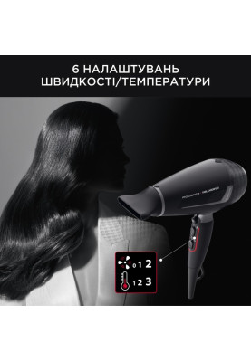 Фен Rowenta Glow Addict CV613LF0