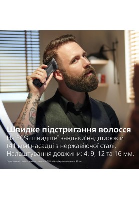 Тример Philips MG7950/15