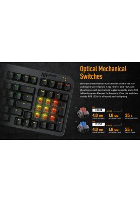 Клавiатура Asus TUF Gaming K3 Gen II Opti-Mech RGB 97key Switches ABS Black (90MP0390-BKMA00)