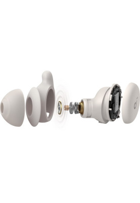 Навушники Anker SoundCore Sleep A20 White (A6611G21)