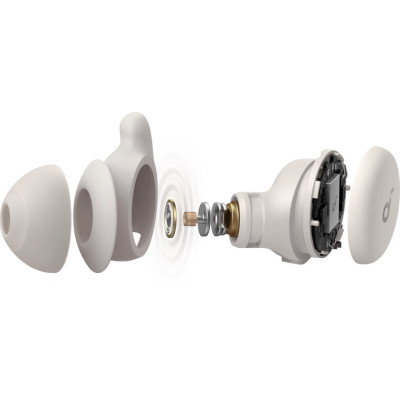 Навушники Anker SoundCore Sleep A20 White (A6611G21)