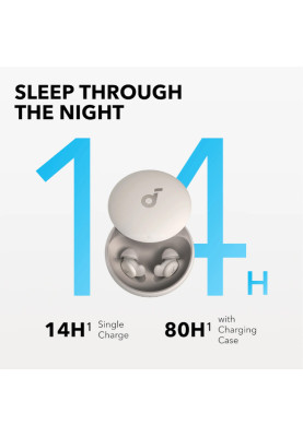 Навушники Anker SoundCore Sleep A20 White (A6611G21)
