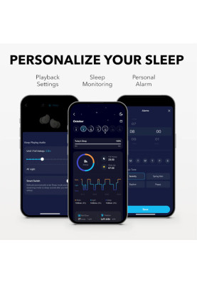 Навушники Anker SoundCore Sleep A20 White (A6611G21)