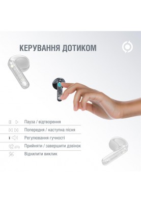 Bluetooth-гарнiтура Piko TWS-SimpleMe Black (1283126583438)