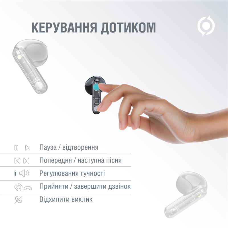 Bluetooth-гарнiтура Piko TWS-SimpleMe Black (1283126583438)