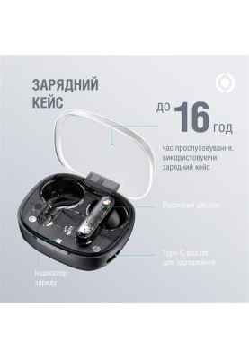 Bluetooth-гарнiтура Piko TWS-SimpleMe Black (1283126583438)