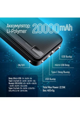 Універсальна мобільна батарея ColorWay High-power 20000mAh Black (CW-PB200LPA4BK-PD)