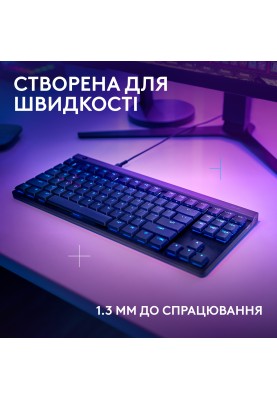 Клавiатура Logitech G515 TKL Black (920-012872)